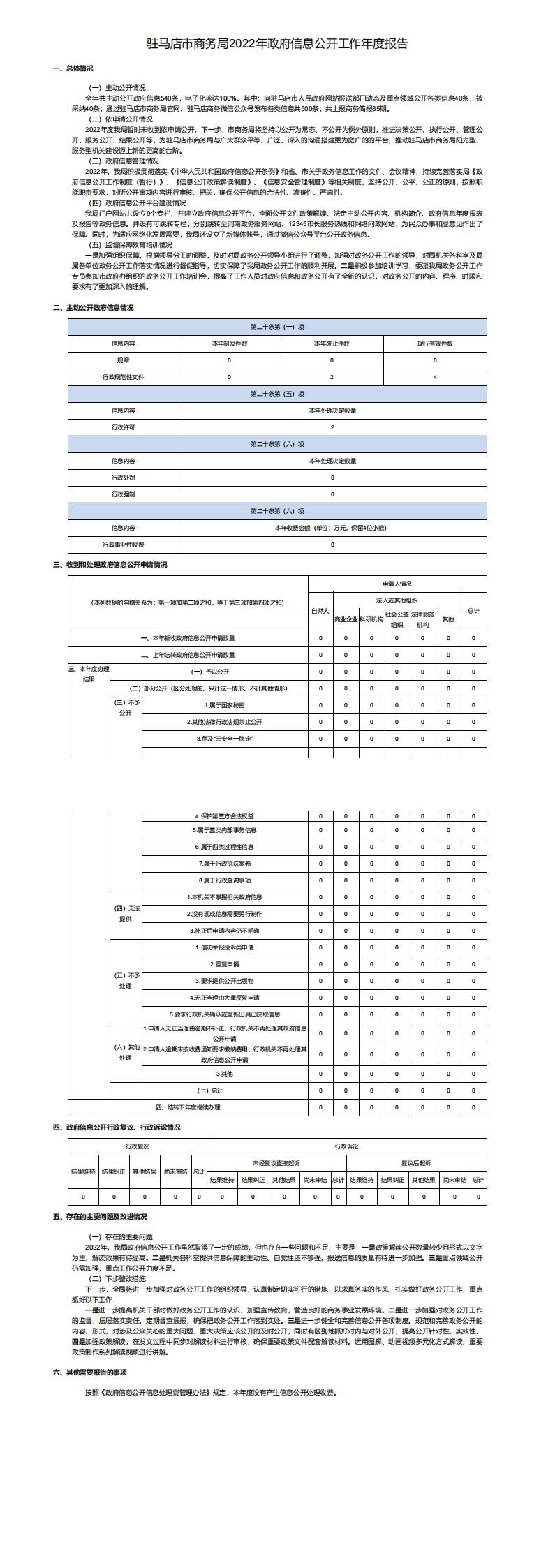 驻马店市商务局2022年政府信息公开工作年度报告_00.jpg