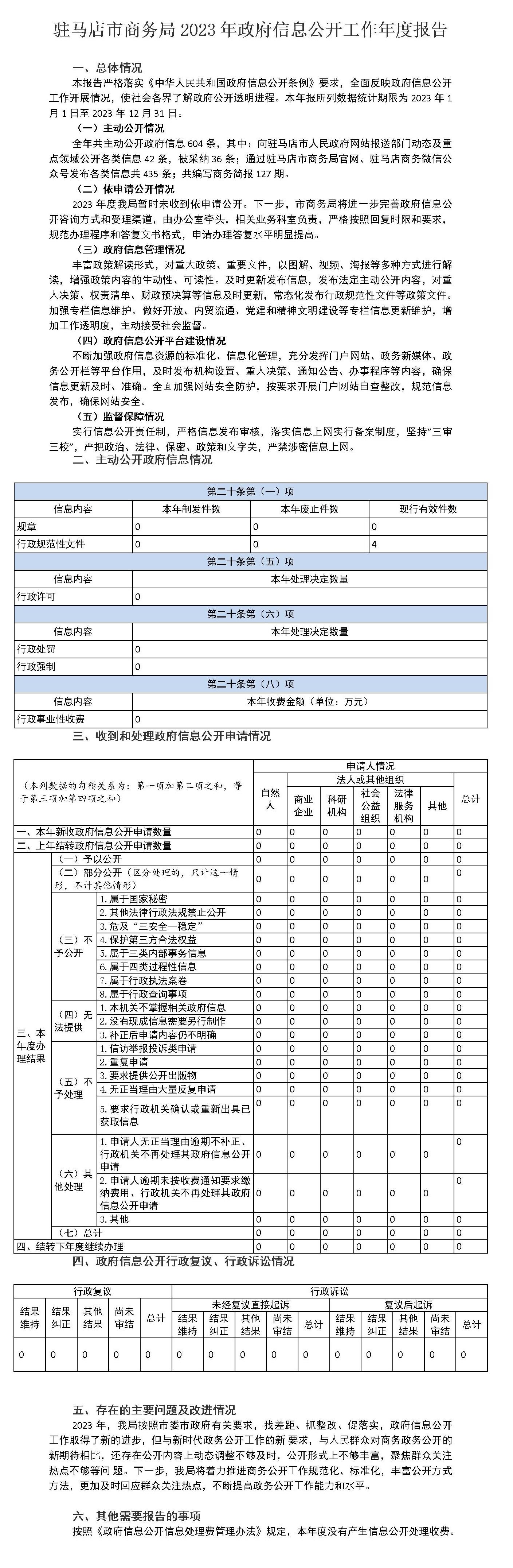 驻马店市商务局2023年政府信息公开工作年度报告_01.jpg