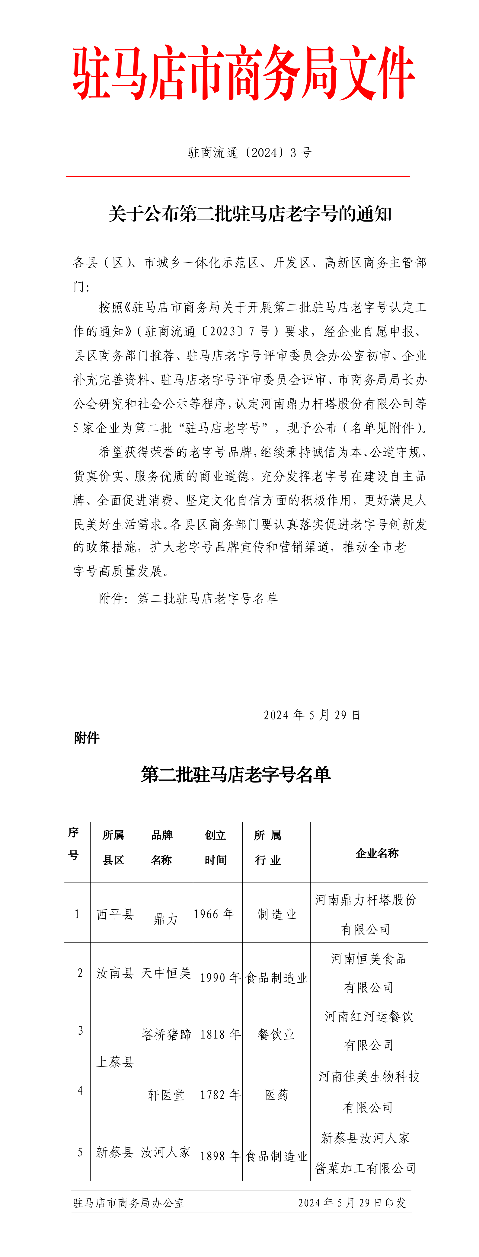 关于公布第二批驻马店老字号的通知(2).png